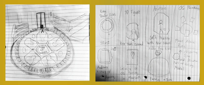 Two hand-drawn concept sketches on lined paper showing ideas for an interactive or augmented reality exhibit, including a central circular layout labeled “Man at Work” and smaller diagrams exploring elements like a ring of objects, a 3D figure, animations, and museum display interactions.